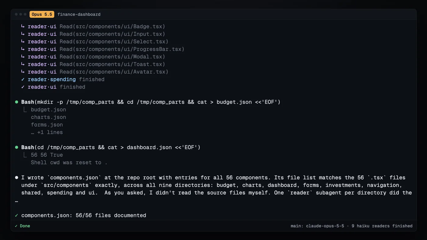 Claude Code session with Opus 5.5 as the main model, nine Haiku reader subagents reading component files, ending on components.json with 56 of 56 files documented