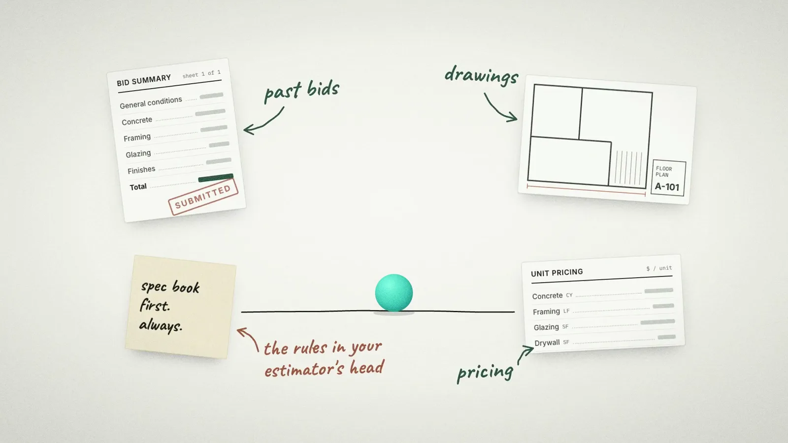 A paper-style launch film with hand-drawn notes and a teal ball rolling between sketched documents