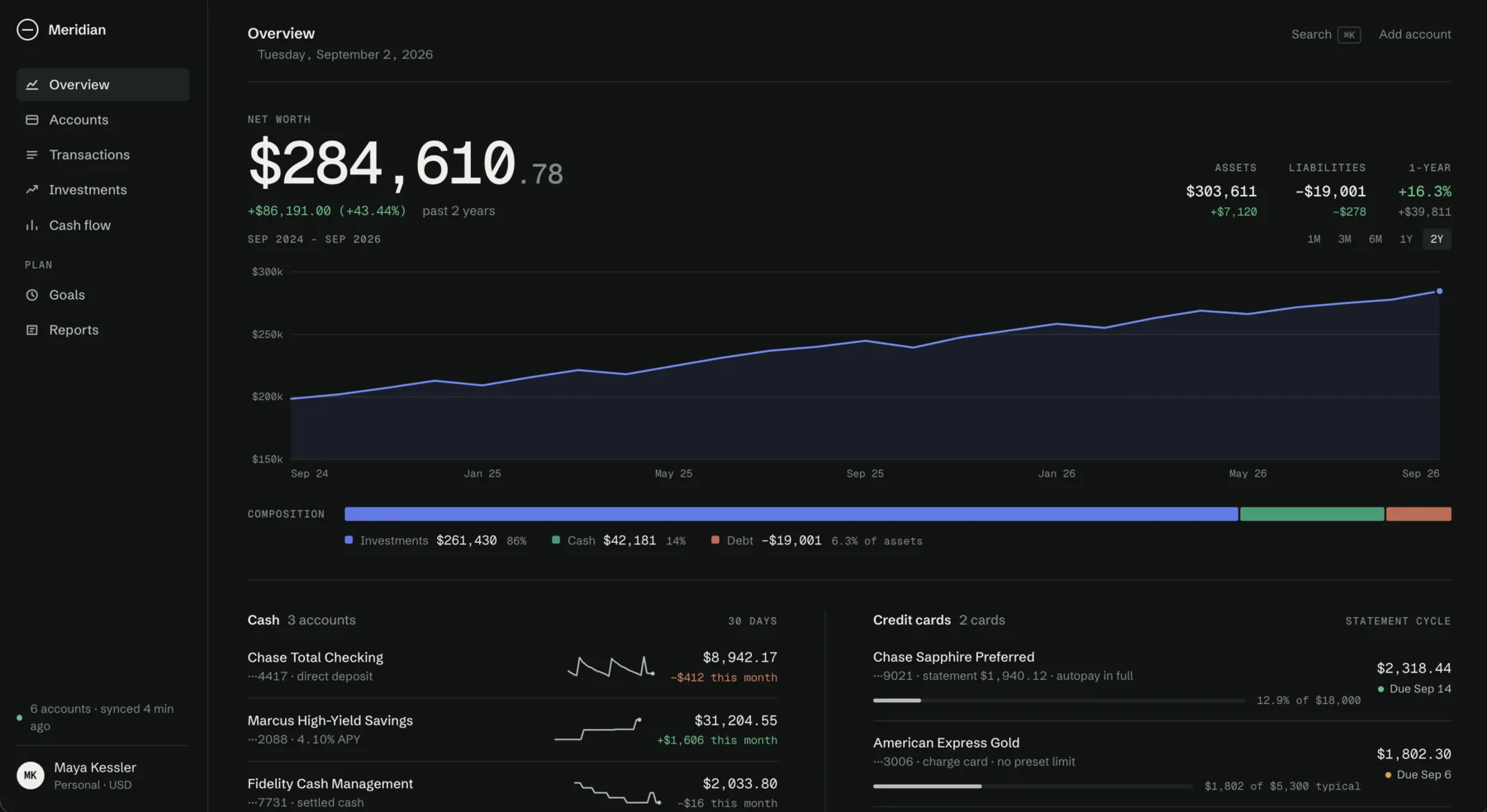 Claude Fable 5.1 personal finance dashboard showing net worth, a trend chart, accounts, and navigation