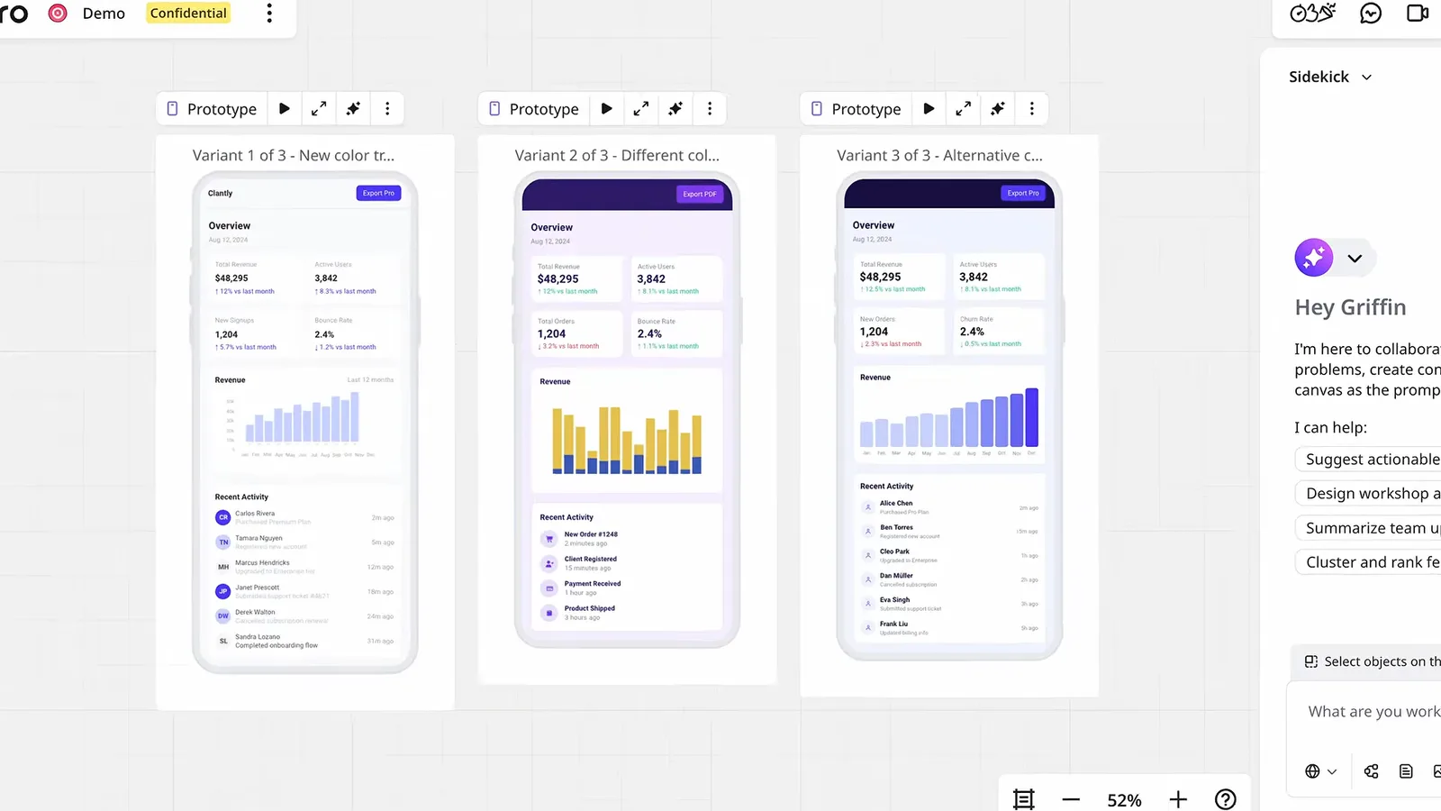 Three Miro Prototypes dashboard variants side by side on a board, labeled Variant 1 of 3 through 3 of 3